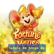 tabela de bingo de 1 a 100